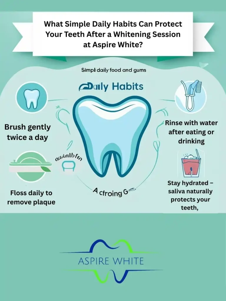 What Simple Daily Habits Can Protect Your Teeth After a Whitening Session at Aspire White Reading